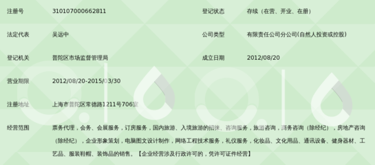 上海航陽(yáng)國(guó)際旅行社第一營(yíng)業(yè)部 專(zhuān)業(yè)、高效、可靠的票務(wù)代理服務(wù)