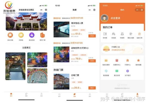 社群營(yíng)銷(xiāo)模式2.0 旅游行業(yè)如何通過(guò)社群團(tuán)購(gòu)?fù)孓D(zhuǎn)票務(wù)代理服務(wù)